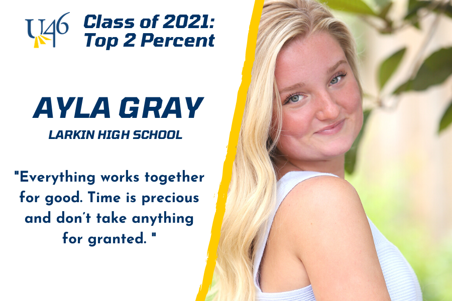 Ayla Gray